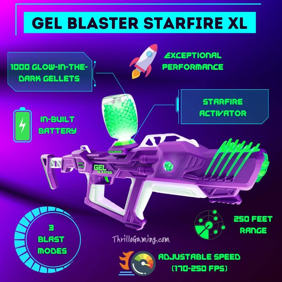 Gel Blaster Starfire XL features
